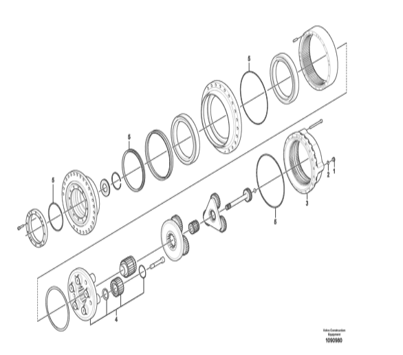 EC950 Appareils de commande