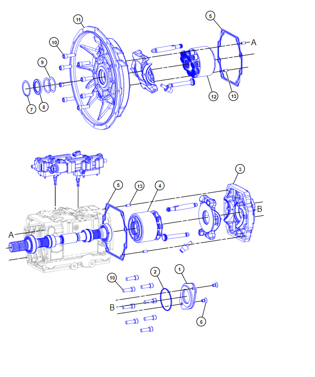 E320GC Mod&egrave;les